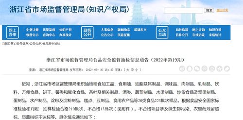浙江省市場監督管理局發布2022年第19期食品安全監督抽檢信息通告