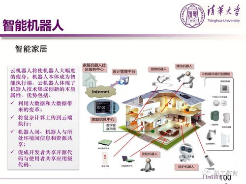 清華教授談人工智能 從技術到產業，走進身邊的智能應用